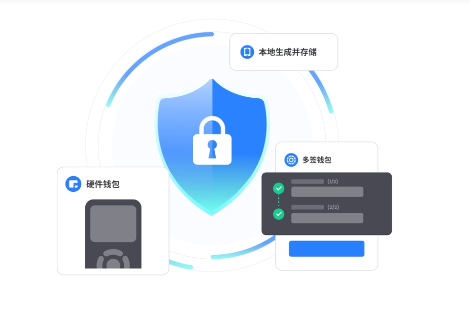 并举